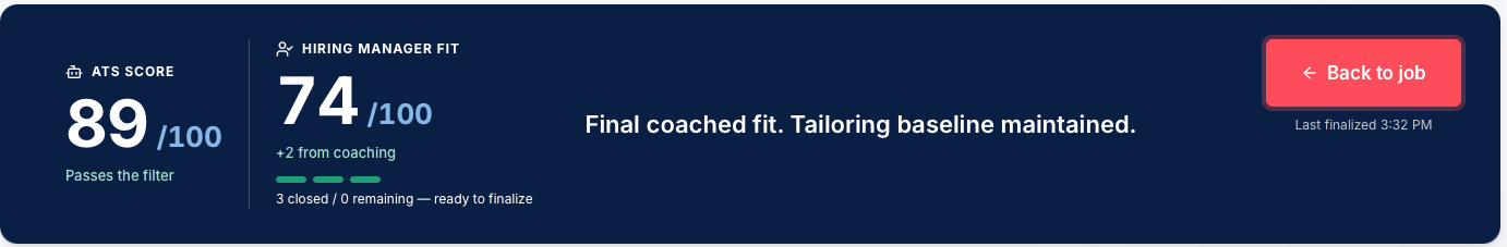 Resonn shows two scores for your resume: ATS Score and Hiring Manager Fit, with the lift from coaching.